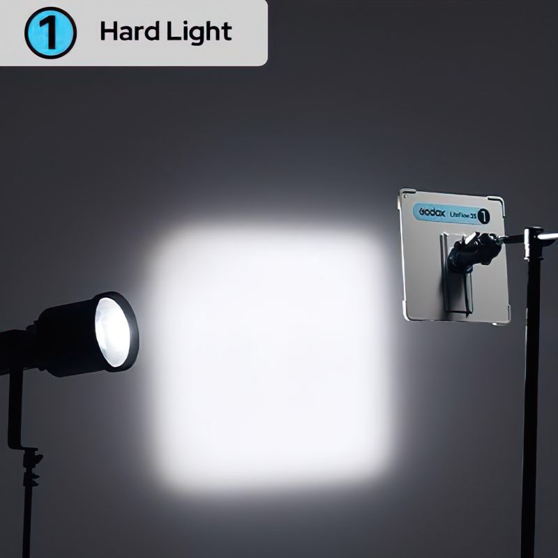 Godox LiteFlow K1 Kit KNOWLED Light Shapers